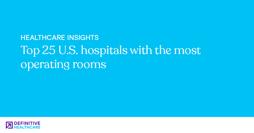 White text on a blue background reading: "Top 25 U.S. hospitals with the most operating rooms"
