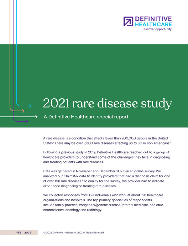 2021 rare disease study