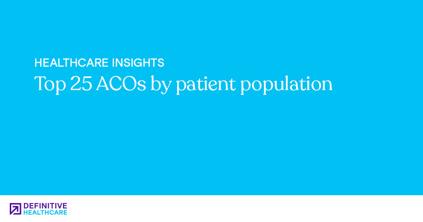 Top 25 ACOs by patient population