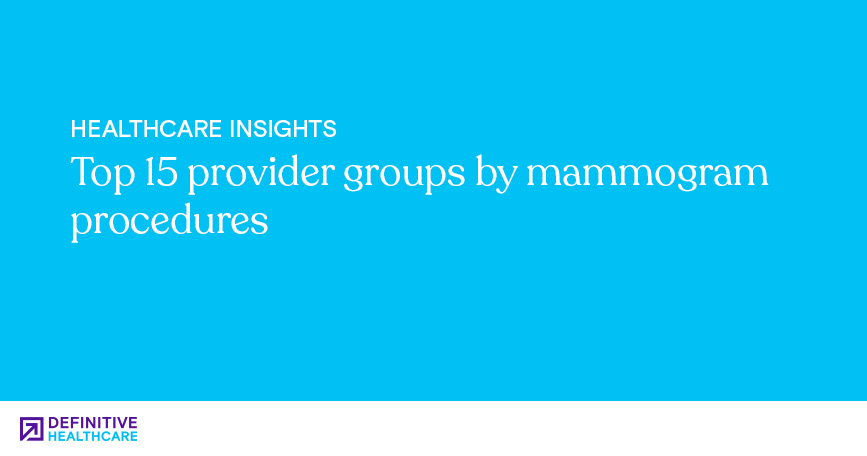 White text on a blue background reading: "Top 15 provider groups by mammogram procedures"