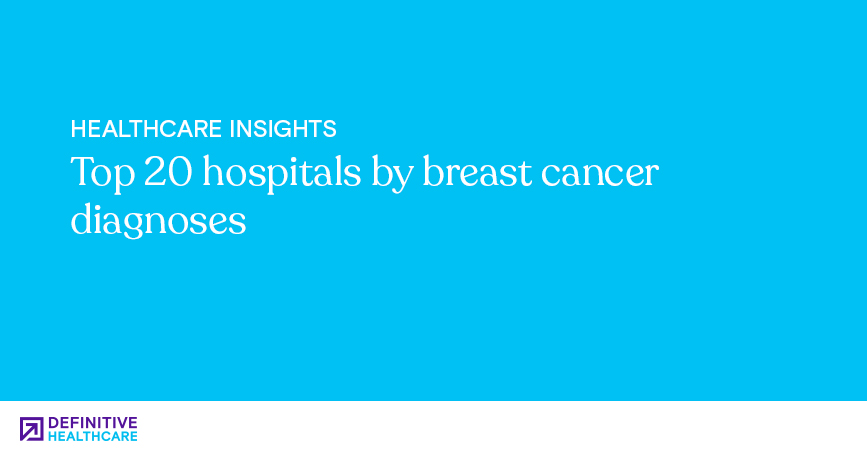 Top 20 hospitals by breast cancer diagnoses