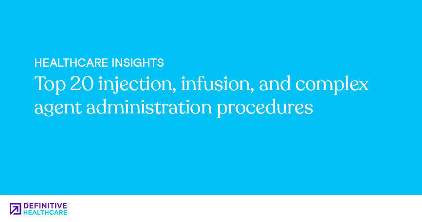 White text on a blue background reading: "Top 20 injection, infusion, and complex agent administration procedures"