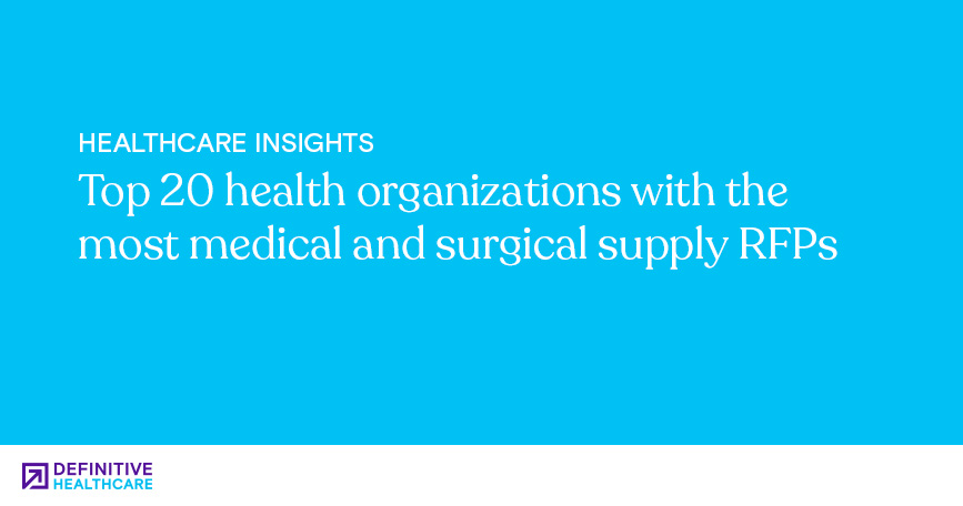 Top 20 health organizations with the most medical and surgical supply RFPs