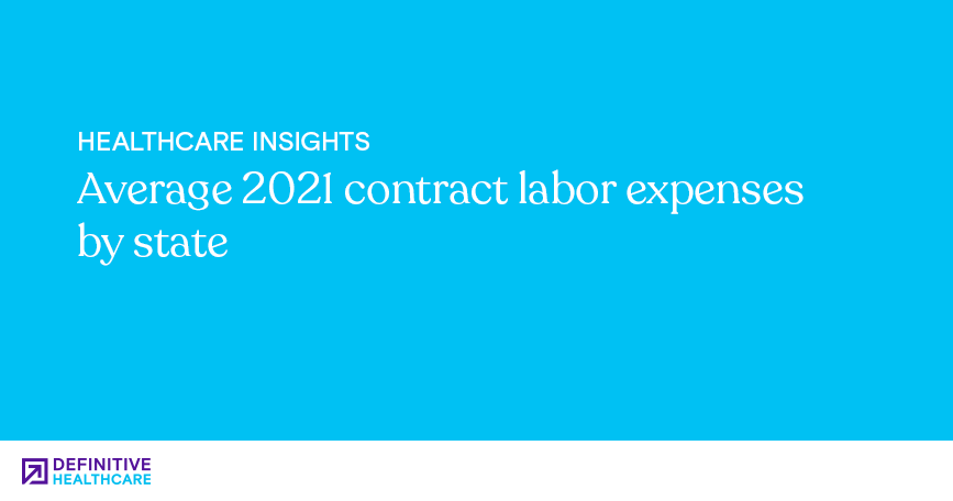 Average 2021 contract labor expenses by state