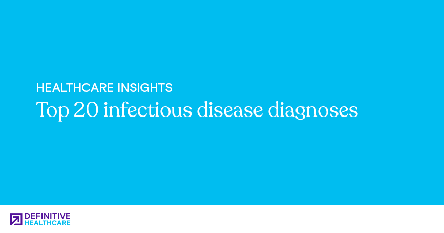 Top 20 infectious disease diagnoses
