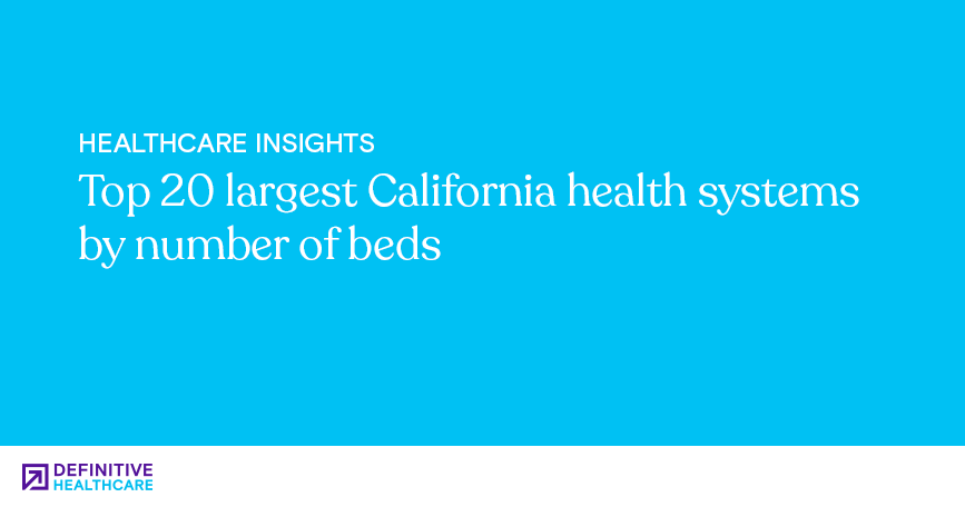 Top 20 California health systems by number of beds 