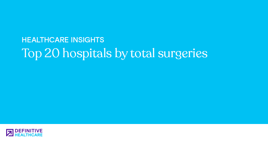 Top 20 hospitals by total surgeries
