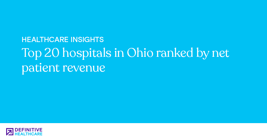 Top 20 hospitals in Ohio ranked by net patient revenue