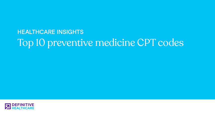 White text on a blue background reading: "Top 10 preventive medicine CPT codes"
