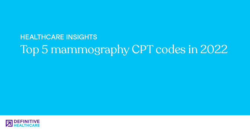 Top 5 mammography CPT codes in 2022