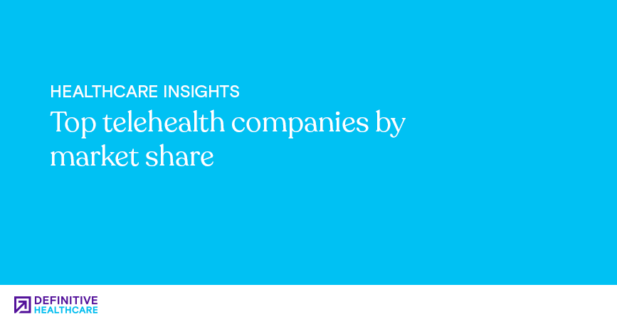 Top telehealth companies by market share