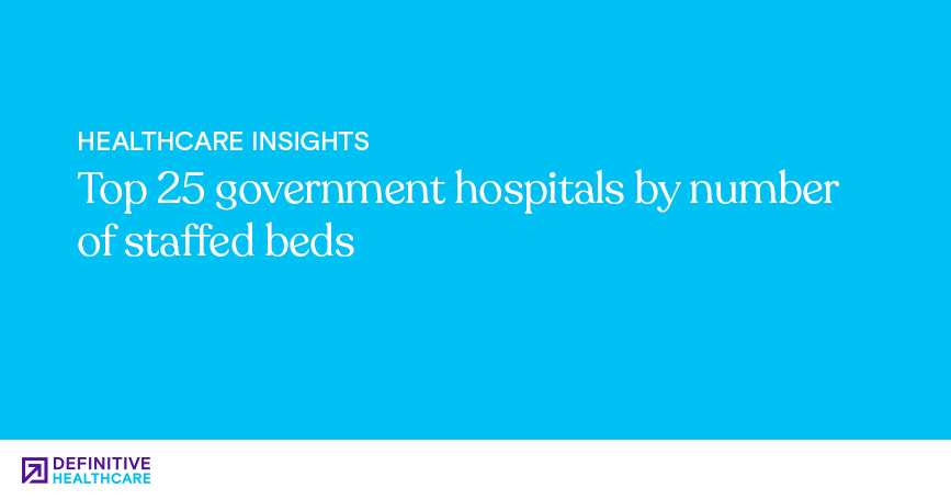 A light blue background with white text that reads "Top 25 government hospitals by number of staffed beds"
