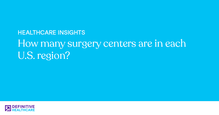 White text on a blue background reading "How many surgery centers are in each U.S. region?"