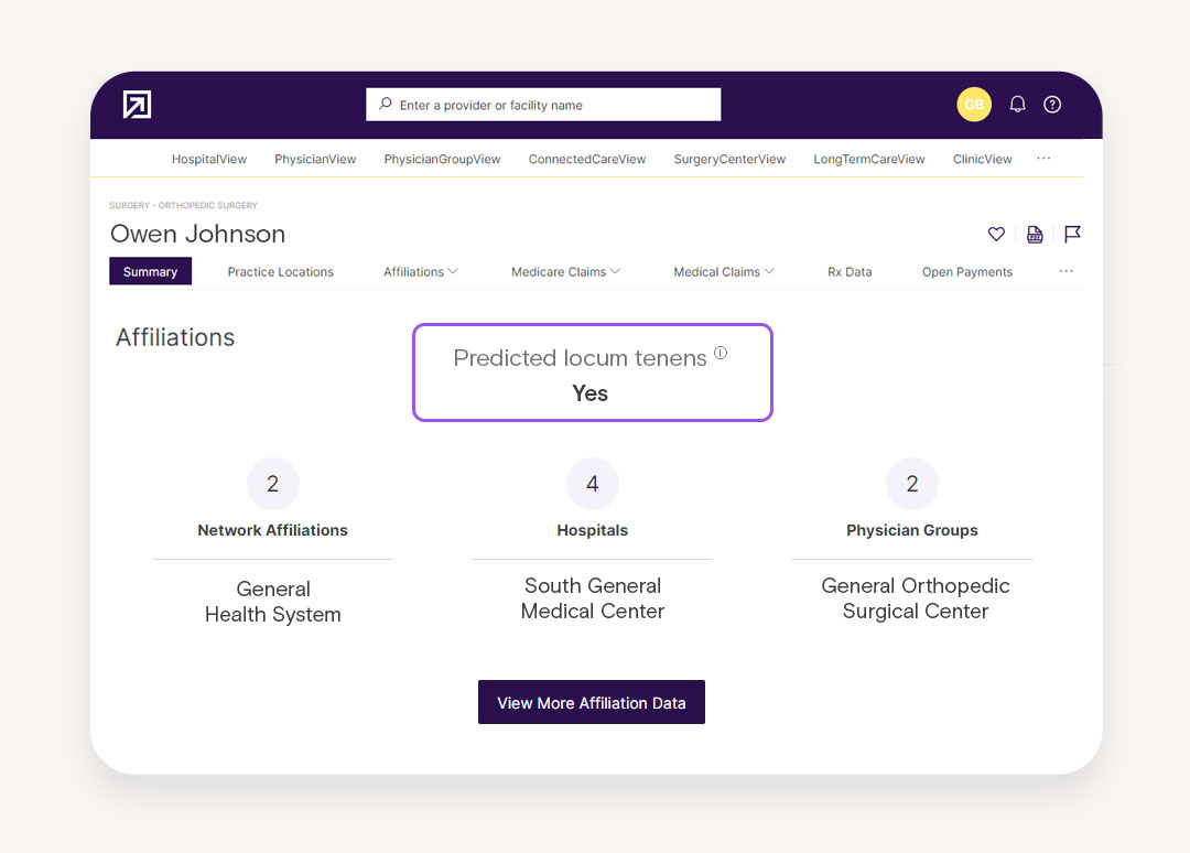 Predicted Locum Tenens