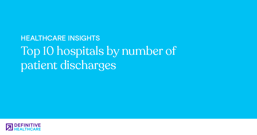 Top 10 hospitals by number of patient discharges