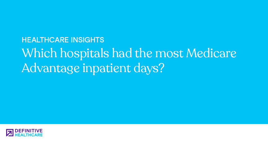 White text on a blue background reading: "Which hospitals had the most Medicare Advantage inpatient days?"