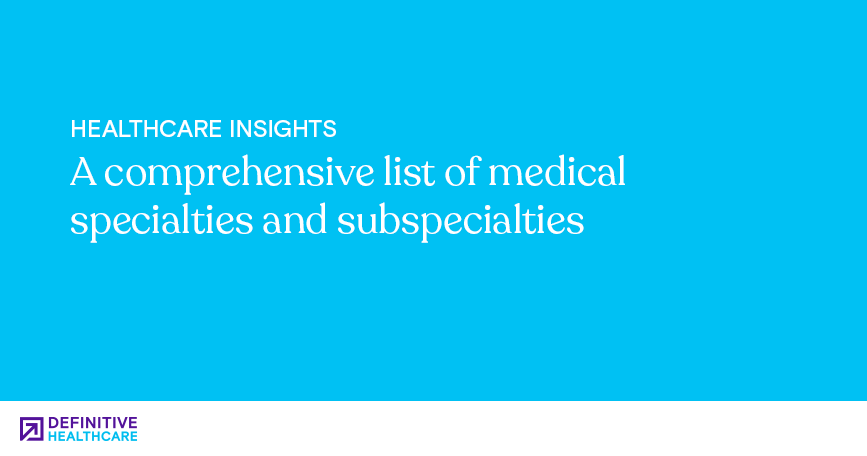 White text on a blue background reading: "A comprehensive list of of medical specialties and subspecialties"