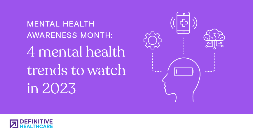 Mental Health Awareness Month-4 mental health trends to watch in 2023