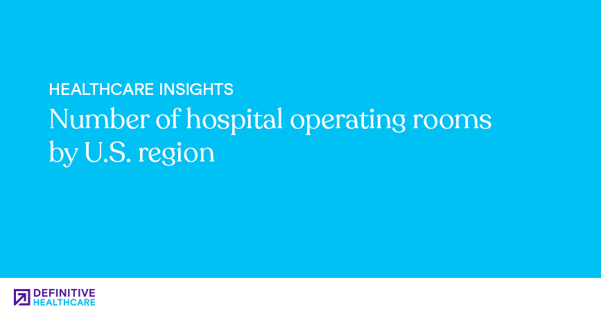 Number of hospital operating rooms by U.S. region