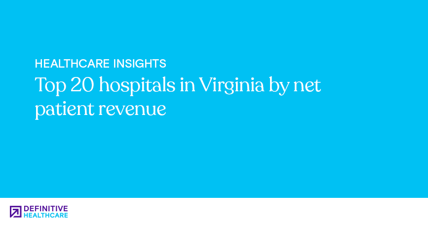 Top 20 hospitals in Virginia by net patient revenue