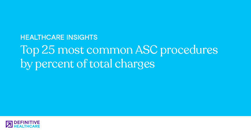 Top 25 most common ASC procedures by percent of total charges