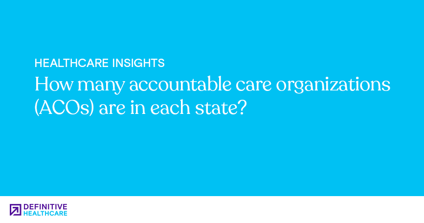 How many accountable care organizations ACOs are in each state