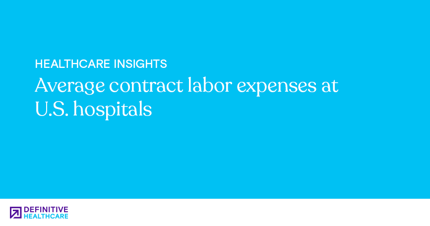 Average contract labor expenses at U.S. hospitals