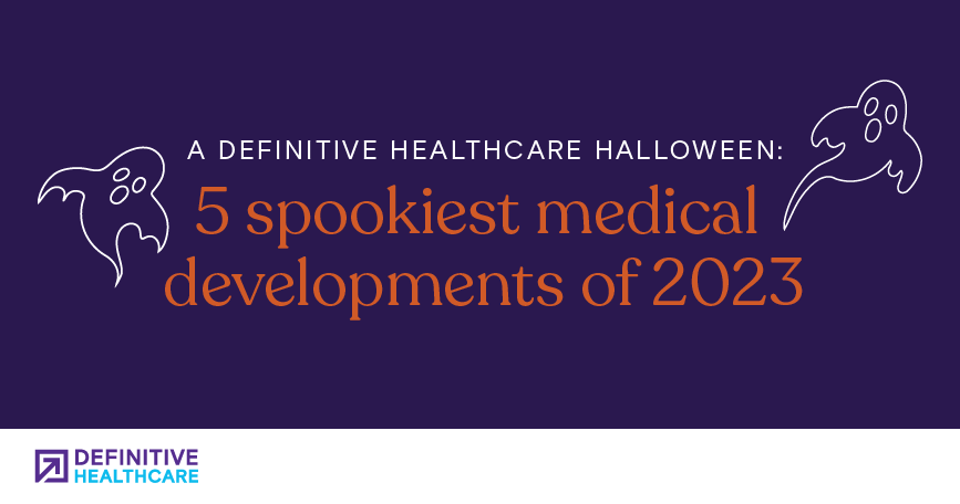 Cute little ghosts hover over a purple background with an orange title: "5 spookiest medical developments of 2023"