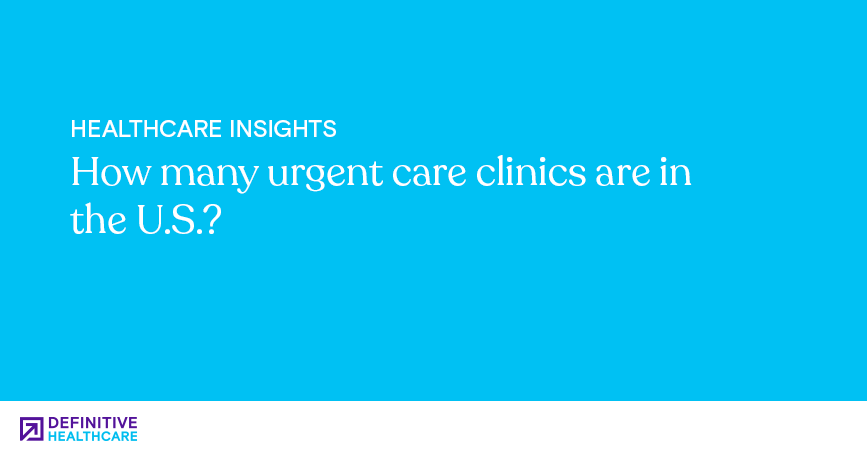 White text on a blue background reading: "How many urgent care clinics are in the U.S.?"