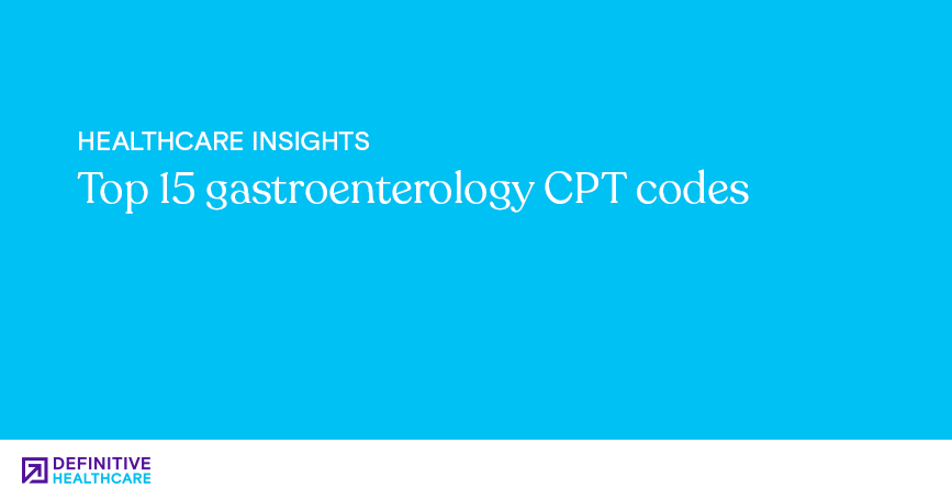 White text on a blue background reading "Top 15 gastroenterology CPT codes"
