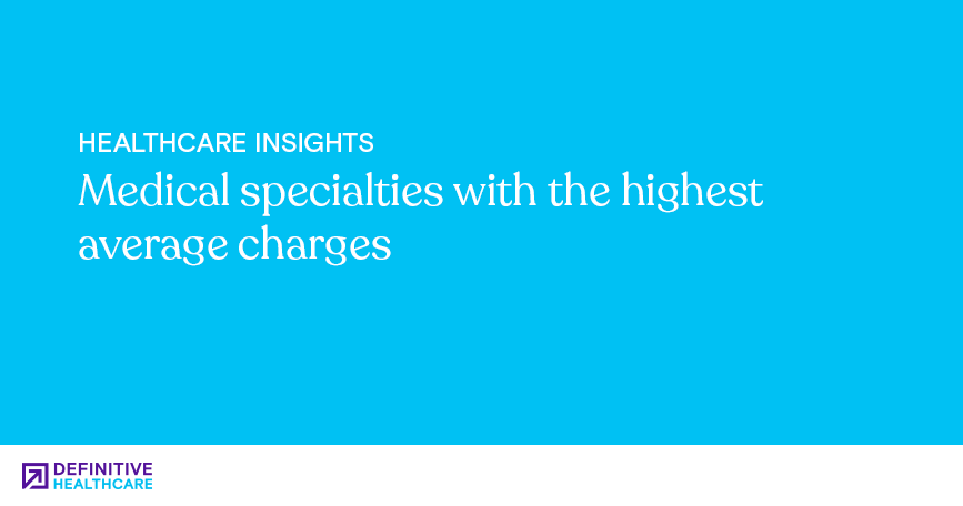 Medical specialties with the highest average charges