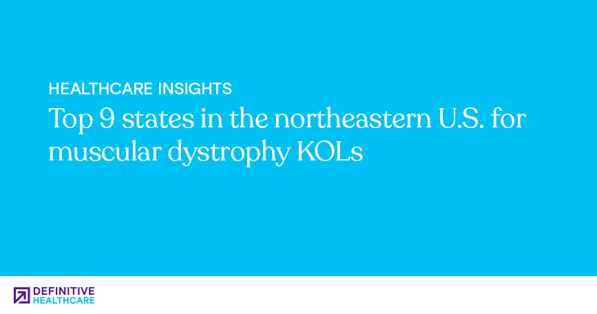 White text on a blue background reading: "Top 9 states in the northeastern U.S. for muscular dystrophy KOLs"