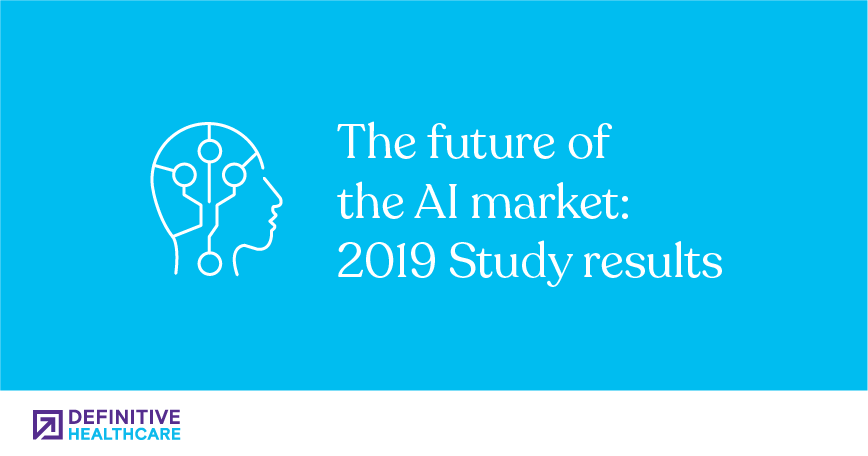 The Future of the AI Market: 2019 Study Results