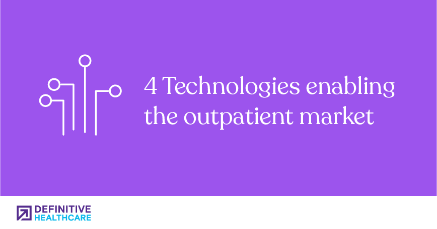 Infographic: 4 Technologies enabling the outpatient market