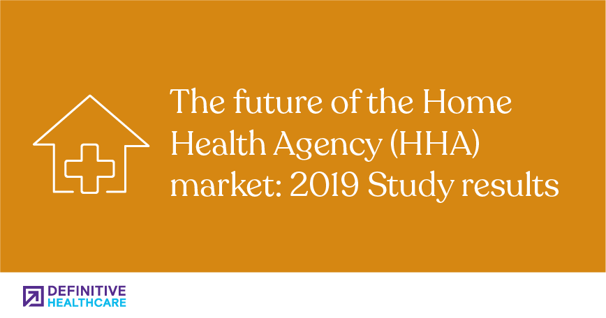 The future of the Home Health Agency (HHA) market: 2019 Study results