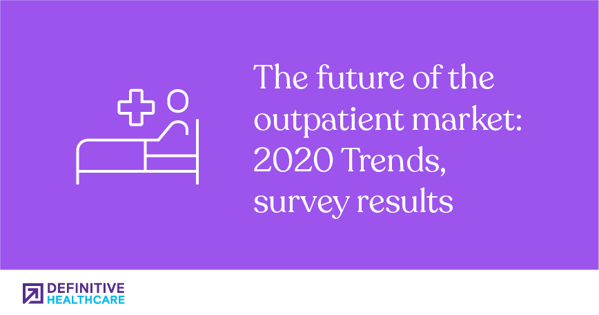 The future of the outpatient market: 2020 Trends, survey results