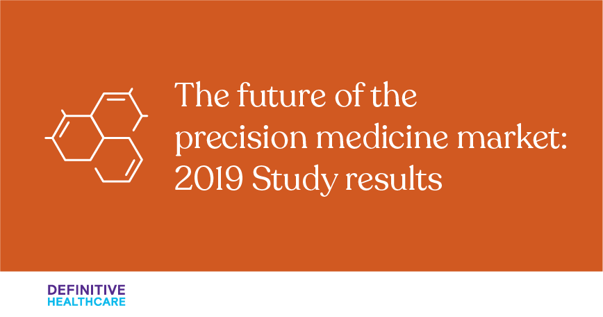 The future of the precision medicine market: 2019 Study results