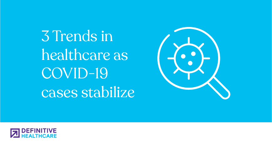 3 Trends in healthcare as COVID-19 cases stabilize