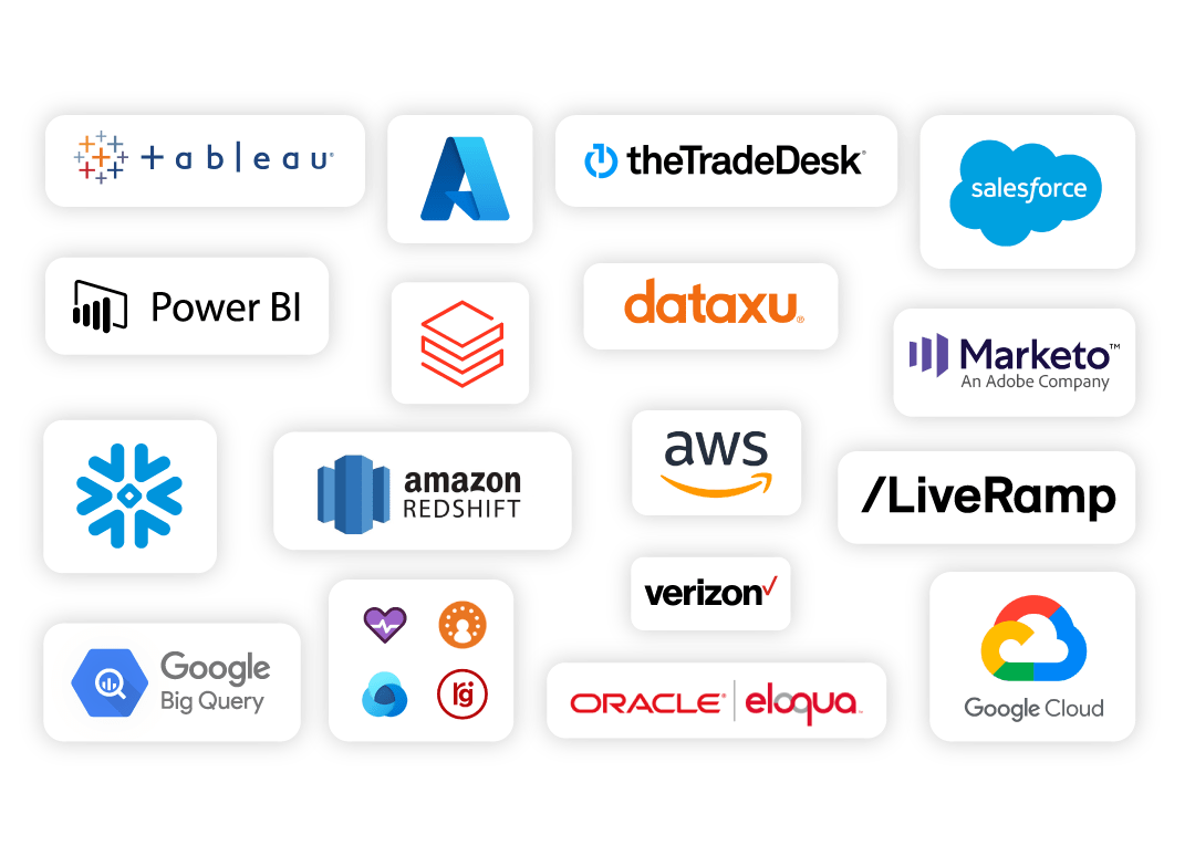 Multiple ways to access