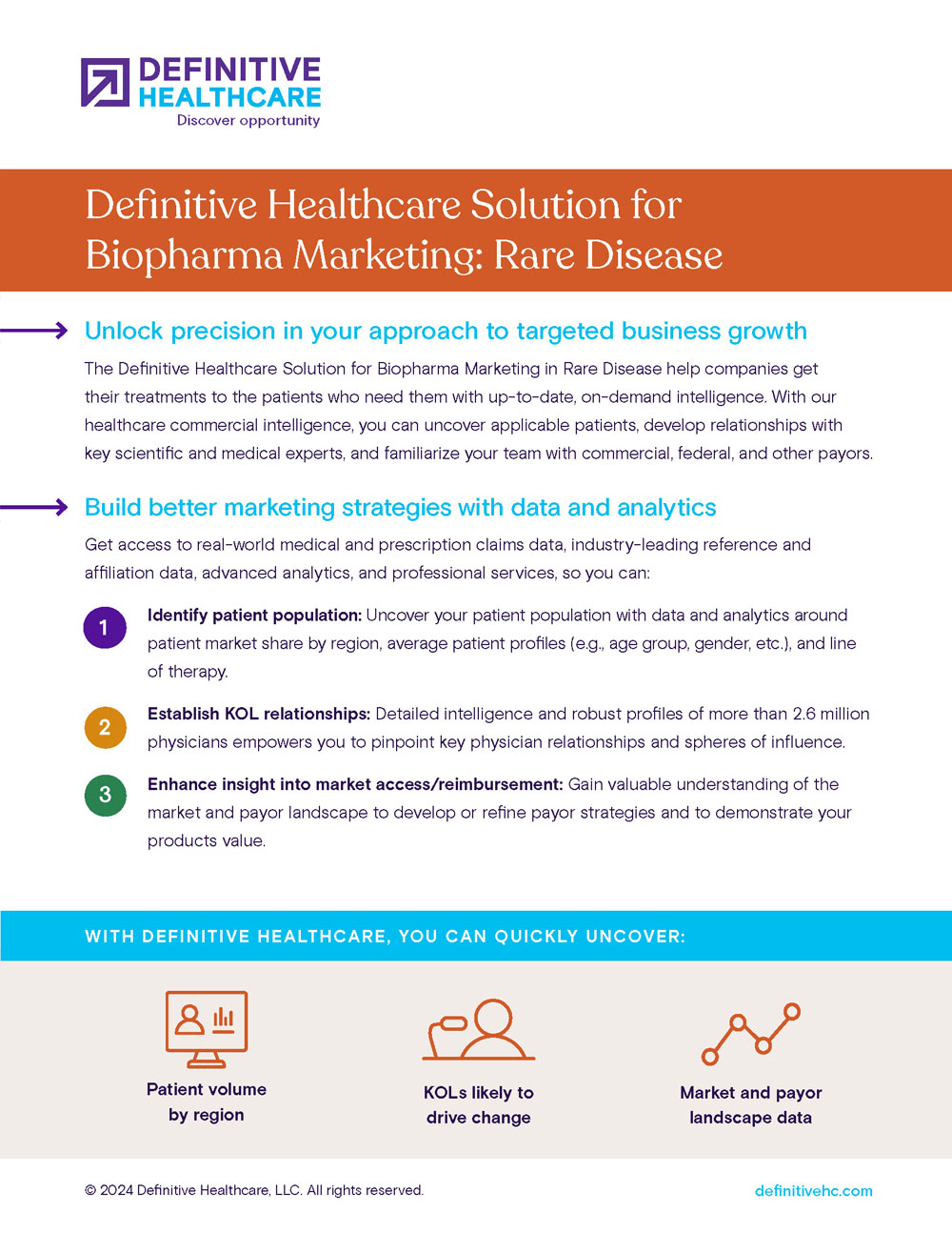 Definitive Healthcare Solution for Biopharma Marketing: Rare Disease