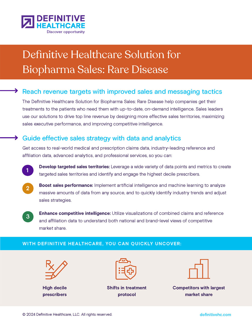 Definitive Healthcare Solution for Biopharma Sales: Rare Disease