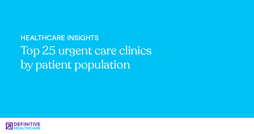 Top 25 urgent care clinics by patient population