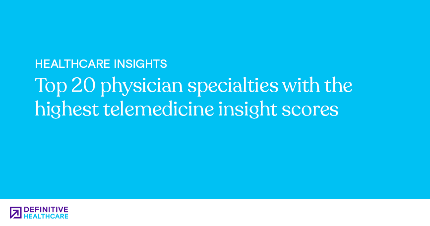 Top-20-physician-specialties-with-the-highest-telemedicine-insight-scores