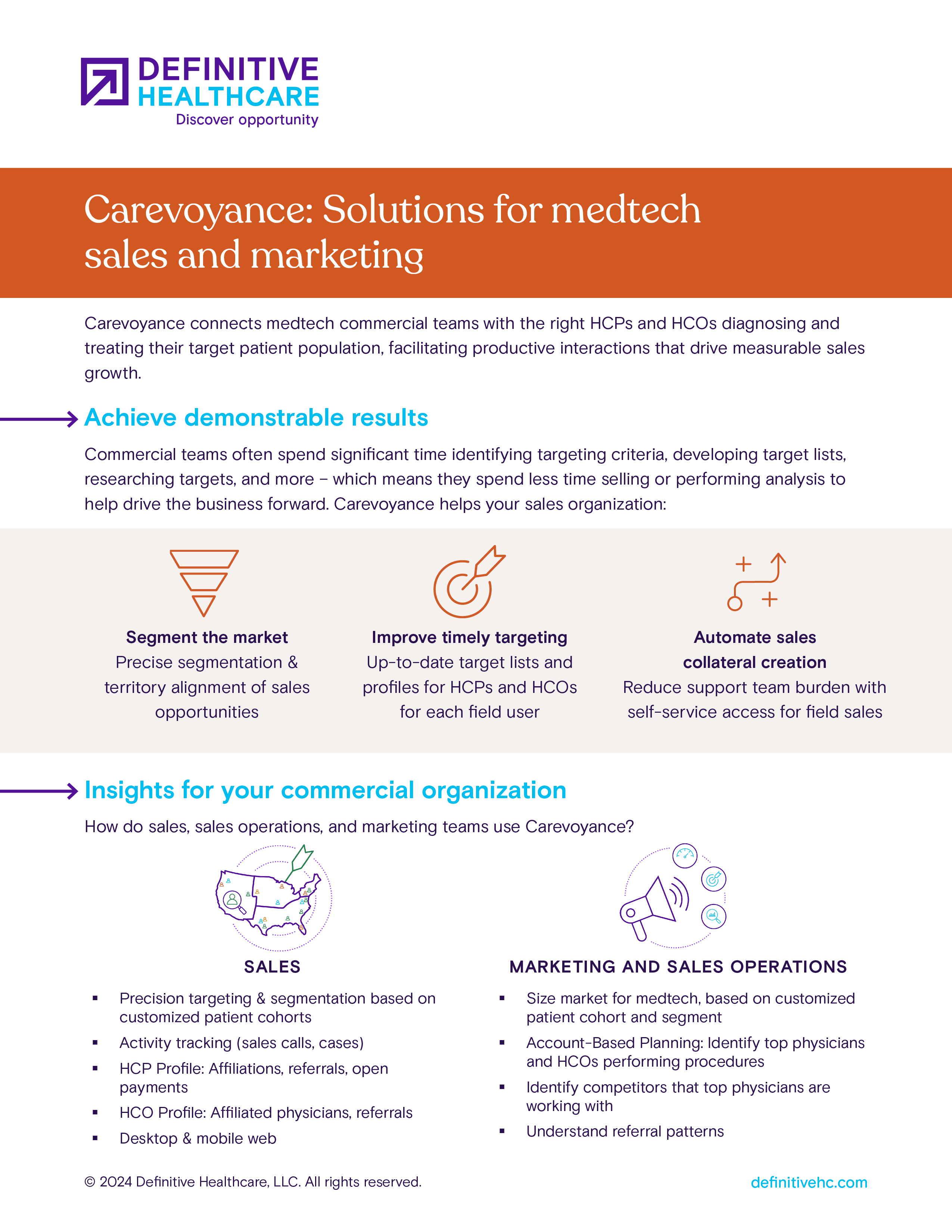 Carevoyance: Solutions for medtech sales and marketing
