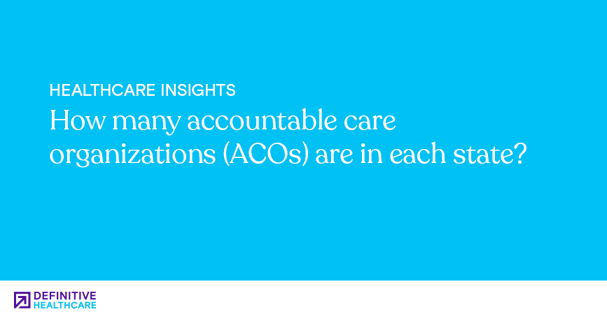 Healthcare-Insights-ACO