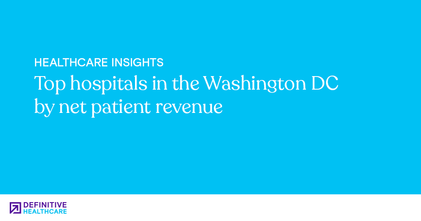 White text on a blue background reading "Top hospitals in Washington DC by net patient revenue"