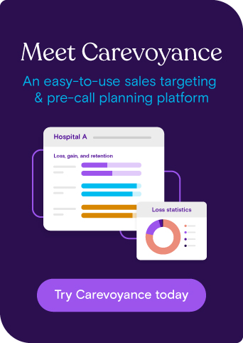 Meet Carevoyance