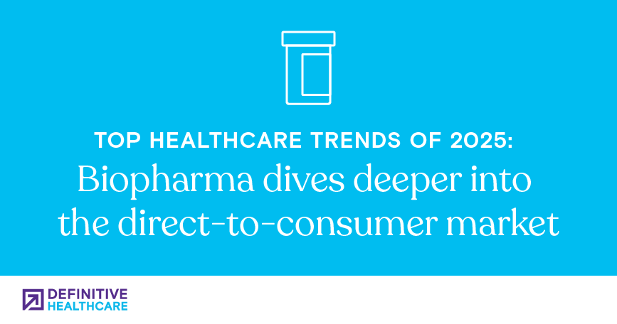 In white on a blue background: A simple outline of a prescription pill bottle above text reading "Top Healthcare Trends of 2025: Biopharma dives deeper into the direct-to-consumer market"