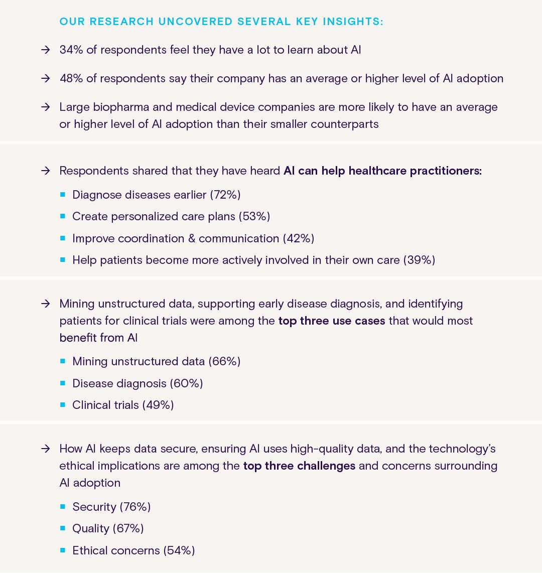List showing key insights about ai and ml.