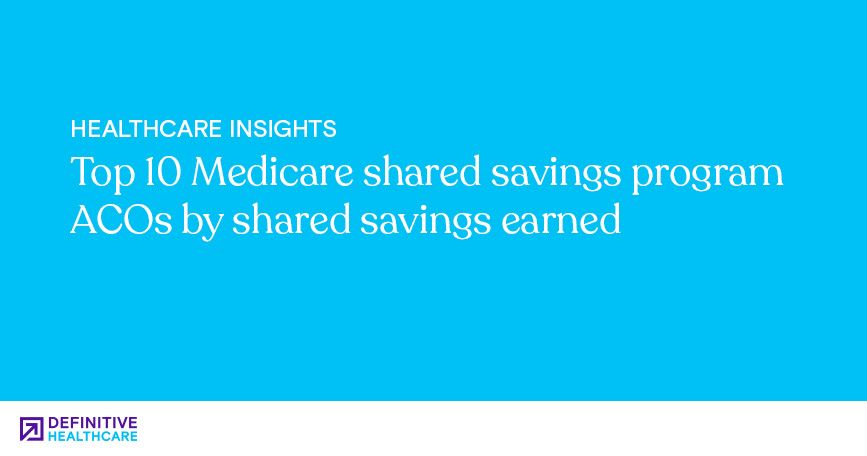 Top 10 Medicare shared savings program ACOs